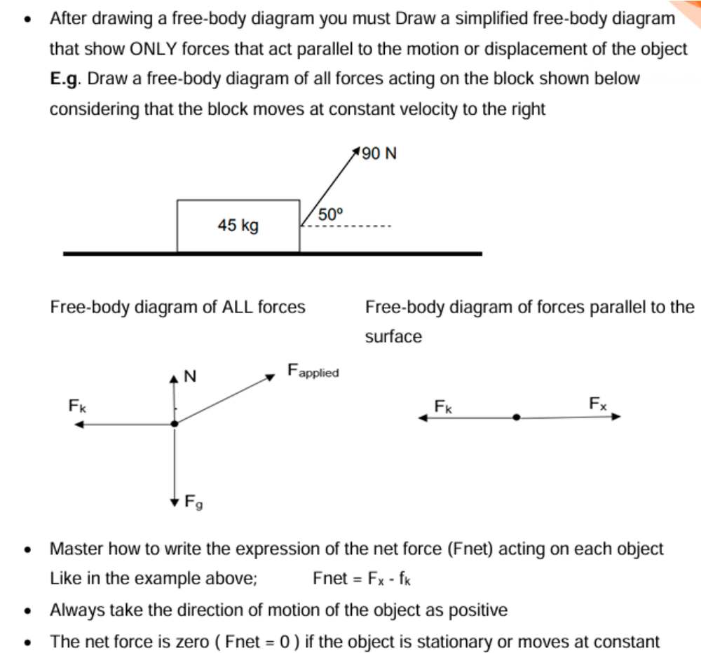 Free-body diagram example: a 45 kg block pulled by a 90 N force at 50°; free-body diagram of ALL forces and free-body diagram of forces parallel to the surface