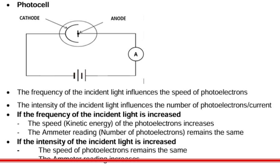 Photocell circuit: cathode, anode, ammeter (A) and battery