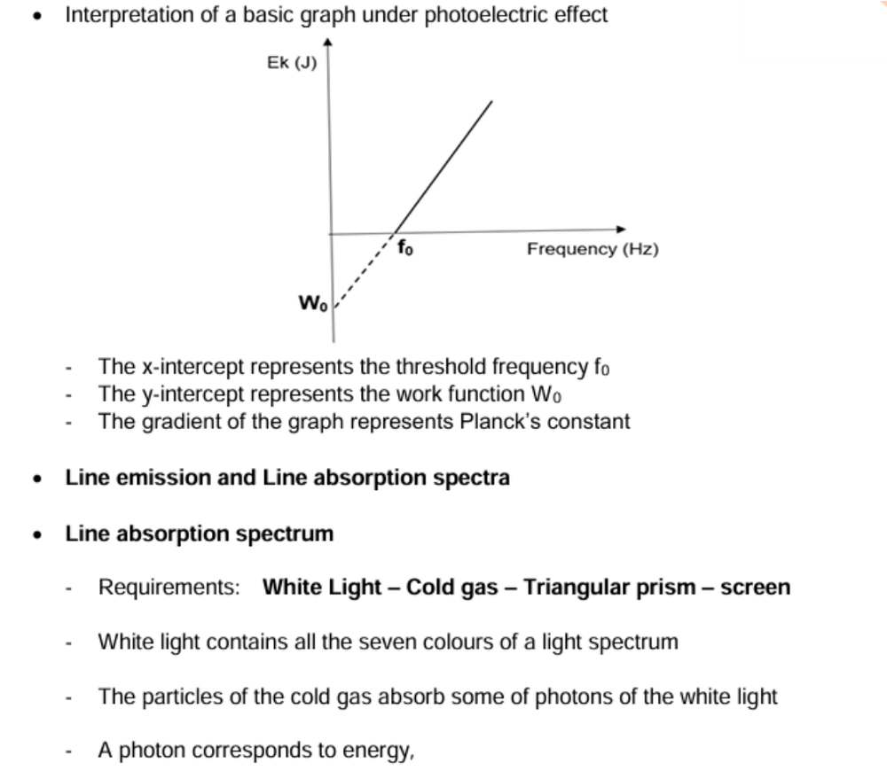 Graph of E<sub>k</sub> (J) against frequency (Hz): x-intercept f<sub>0</sub>, extrapolated y-intercept W<sub>0</sub>